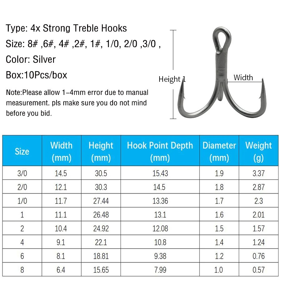 Ami tripli da pesca in acciaio - Fishing Hook Barbless recensione e prezzo