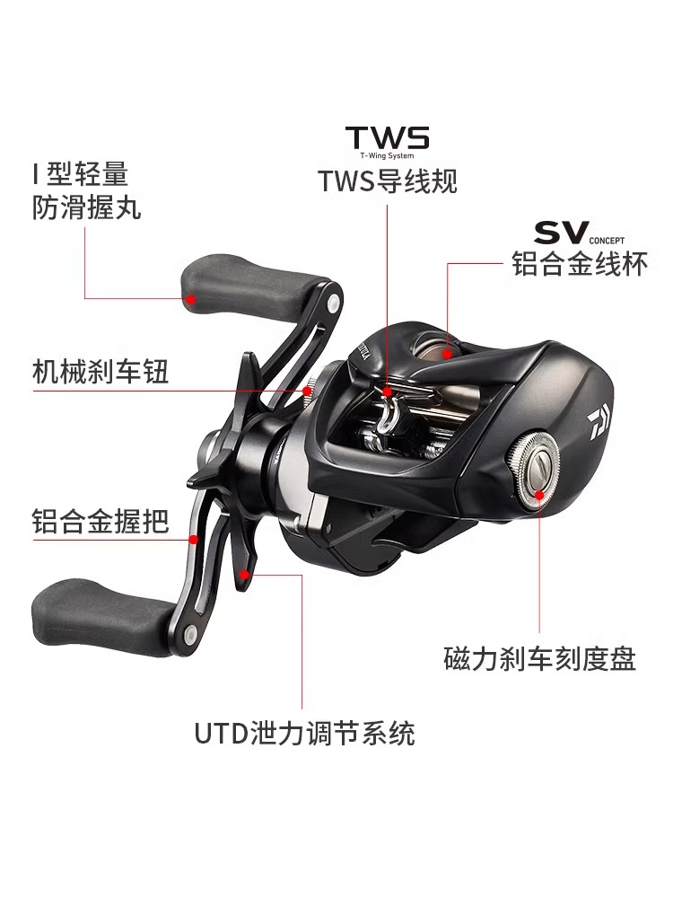 NUOVO Mulinello da Pesca DAIWA - Kastking Reel Zephyr recensione e prezzo